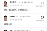 披肩散发进球！吧友热评哈兰德：不装了，生孩子我也会
