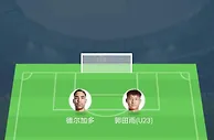 足球资讯：鲁豫大战一触即发，预测一下泰山队的首发阵容