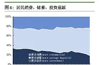 上半年住户存款增加超10万亿元，为啥国人更爱存钱了？