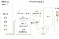 听花：以创新驱动成长，满足消费者饮酒新需求