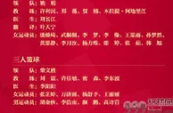 999资讯：官宣！CBA两大国手出战东京奥运会，有望夺取金牌