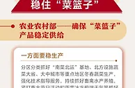 十问中国经济2022：物价怎么稳、民生怎么保？