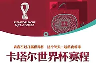 足球资讯：世界杯前瞻｜一触即发，32路豪强集结卡塔尔