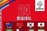 足球资讯：热议｜时隔54年，中国香港队重返亚洲杯决赛圈！