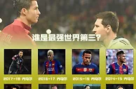 梅罗时代的那些第三人，谁的巅峰能力最强？还有谁能够入选？