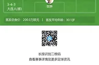 申花vs大连人首发：3外援PK3外援，于汉超、朱辰杰先发