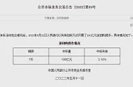 央行11日开展100亿元7天逆回购操作