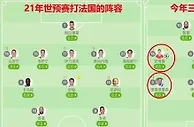 欧预赛：芬兰vs斯洛文尼亚，为何数据偏袒芬兰，明明客队更强？
