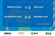 青少年足球联赛女子初、高中U16组 第一阶段首轮战报????
