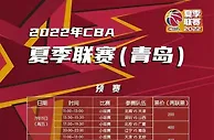 篮球资讯：八支球队齐聚青岛，CBA夏季联赛一触即发