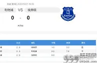 英超红蓝之争：利物浦 vs 埃弗顿，比赛时间表！