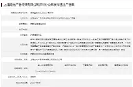 Ulike脱毛仪低俗广告投放商被罚50万元