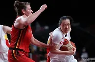 篮球资讯：听说中国女篮要跟美国争金牌，你敢信吗？