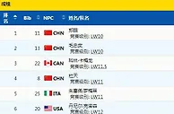 包揽金银！中国体育代表团第四金来了