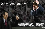 埃梅里牛X！上任前维拉3胜3平7负，上任后12胜2平4负
