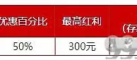 老伟德FG金融 50%欢迎红利
