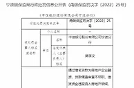 涉嫌房地产融资违规 中信银行被罚340万元