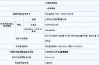 上海乐扣乐扣销售不合格产品被罚