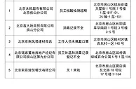 防疫不力！链家、必胜客、南城香等百余家企业被点名