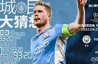 分析 | 欧冠：曼城皇马巅峰对决