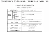 光大银行信用卡中心违法被罚 信用卡催收严重不审慎