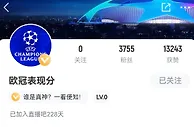欧冠表现分：哈兰德近3场7球强势霸榜 欧冠之王苏醒皇马3英战魔人