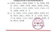 中国游泳队公布世锦赛参赛名单 张雨霏汪顺领衔