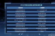 中国信通院发布2022年云原生应用优秀案例 作业帮入选