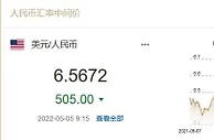 5月5日人民币对美元汇率中间价较上日上调505点