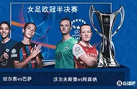 女足欧冠半决赛对阵：巴萨vs切尔西，阿森纳vs沃尔夫斯堡