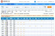 除夕火车票开售！不能回家咋办？多地发就地过年“大礼包”