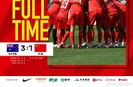国少U17亚洲杯与澳大利亚同组，去年预选赛阶段曾1-3落败