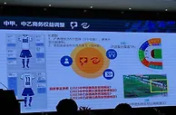中甲中乙商务权益调整：球衣广告增加为5个品牌 球员名中文改英文