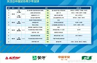 2023第二届中青赛（男子高中年龄段U17组）中区预选赛第三轮战报