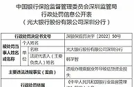 光大银行深圳分行违规被罚50万 一名责任人被终身禁业