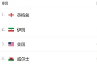 足球资讯：世界杯诞生10大生死战！末轮极端情况：4大争冠热门集体出局