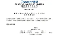 腾讯：2021年净利润2248.2亿 未成年人游戏时长减88%