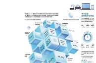 中小企业加“数”跑