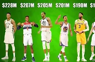 999资讯：NBA历史十大合同，谁是高薪低能的课代表？