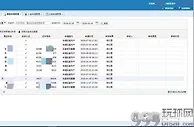 999资讯：为7个犯罪团伙定制50多个诈骗APP，上海这家信息技术公司竟是电信诈骗背后黑手