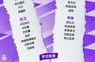 皇马战皇家社会大名单：本泽马缺席，18岁小将阿尔瓦罗入选