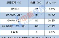 最高263%！上市公司大手笔分红背后：谁是最大受益者？