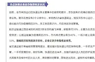 京东快递因有15名员工确诊暂停西安业务