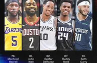 999资讯：ESPN50-11球星排名出炉--韦少36，欧文25，锡安19压乔治