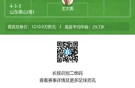 蓉城vs泰山首发：费莱尼、孙准浩先发，艾克森出战，费南多缺席