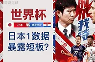 世界杯预测！日本vs克罗地亚，日本弹尽粮绝？克罗地亚战术克制！