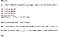 八大胜 3月份 忠诚回馈计划 - 送您 408 红包！1倍水