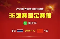 放弃亚冠？泰山四线作战愁煞崔康熙，扬科维奇或面临两大难题