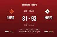 无缘亚洲杯开门红，但中国男篮真的尽力了……