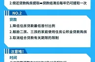 河北唐山：住房公积金贷款首付比例调整为不低于20%